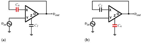 Implementation and Experimental Verification of Resistorless Fractional ...