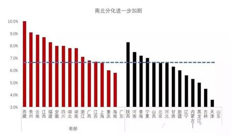 2020各省gdp排行_2017最新全国各省gdp排名 2017全国经济GDP排名榜完整榜单(2)_排行榜