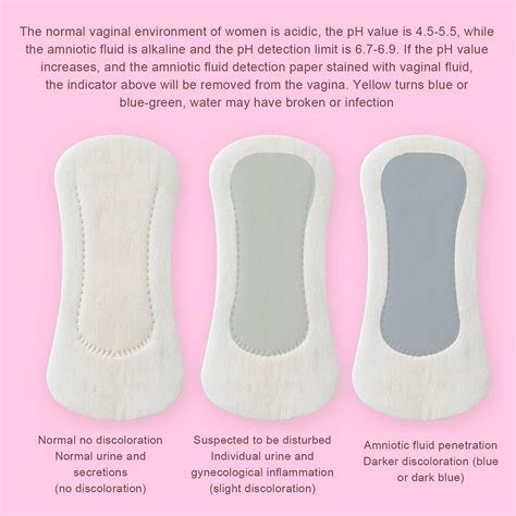 Amniotic Fluid Test Strips 2Pcs - High Sensitivity Maternity Home Testing Strips | Buy Now with ...