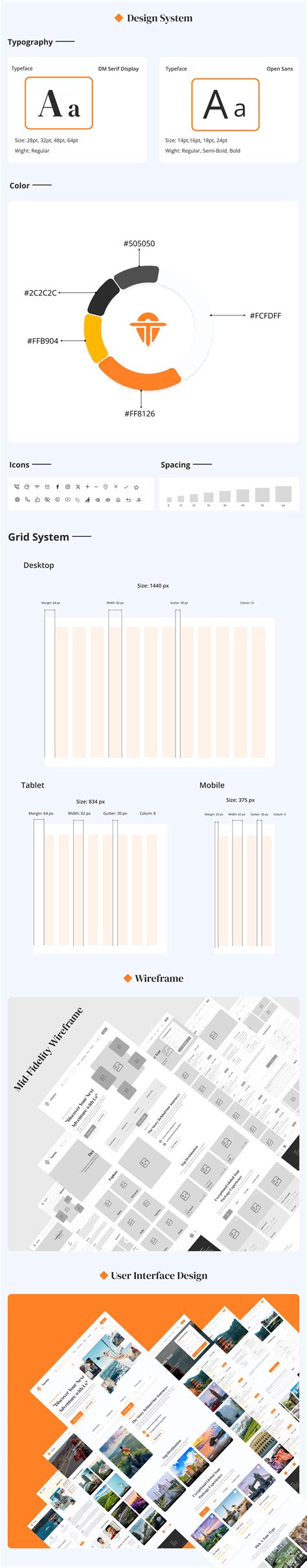 Travel Website Examples 的图像结果