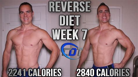 Reverse Dieting For "Slow Metabolism" | Chef Jeffrey