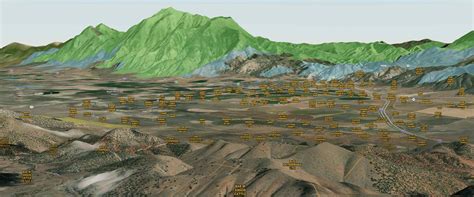 Image result for Flow Map Creation