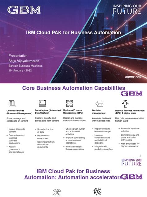 IBM Cloud Pak Tutorial 的图像结果