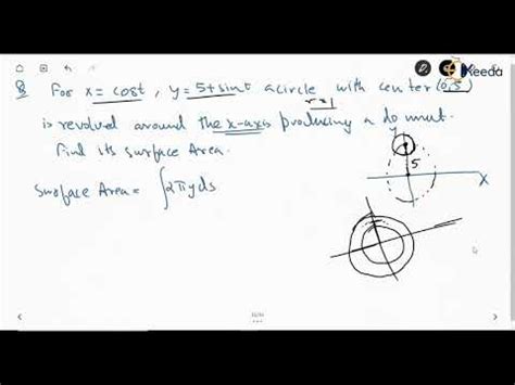 Mastering Integration Applications Qt-4 - Engineering Mathematics ...
