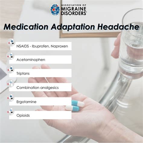 Medication Adaptation Headache, also known as medication-overuse headache or rebound headache ...
