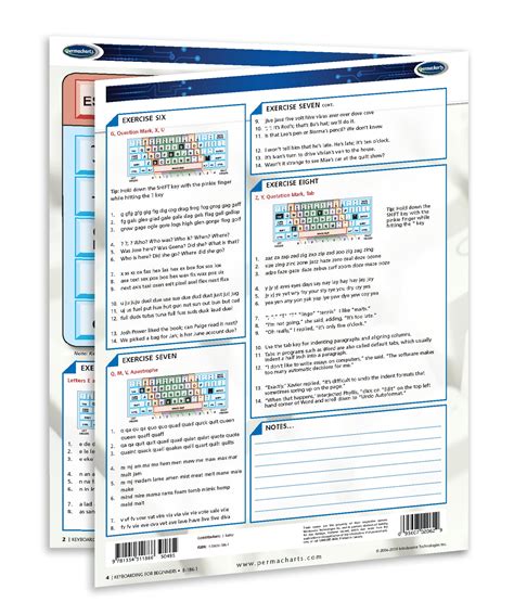 Basic Computer Keyboard Guide 的图像结果