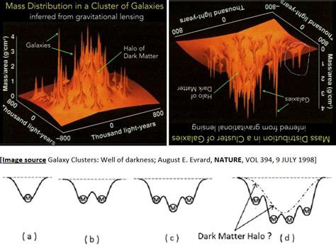 Spacetime Physics 的图像结果