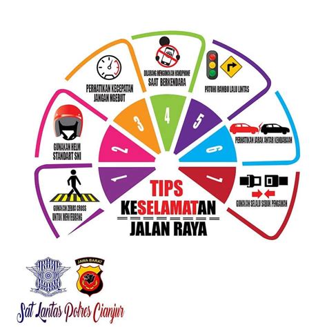 mengapa jalan tol tidak dibiayai semua oleh negara
