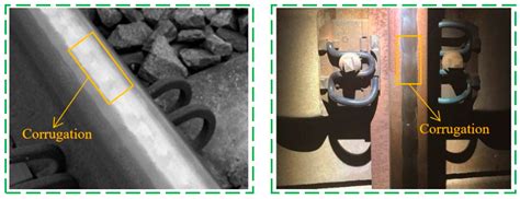 Concise Historic Overview of Rail Corrugation Studies: From Formation ...