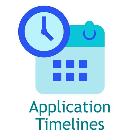 Timelines for the Graduate Application Process