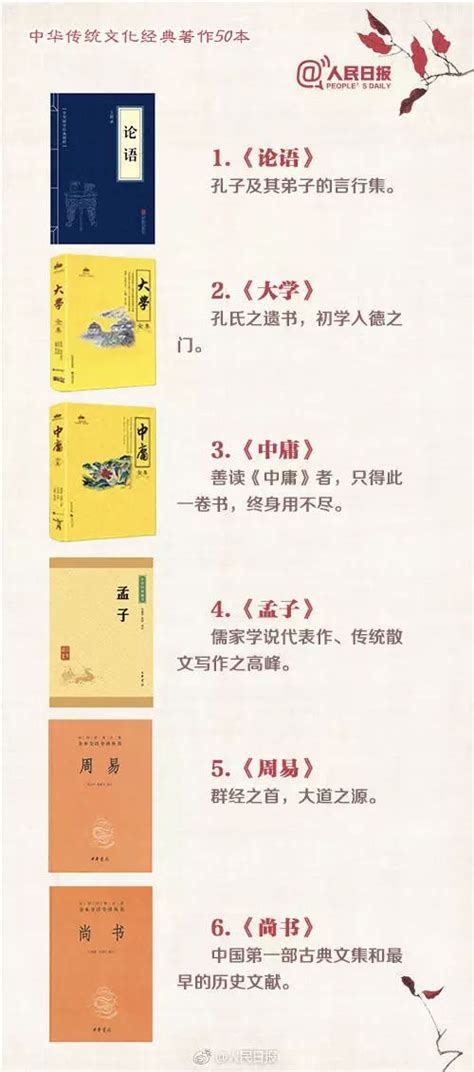 【推荐】50本中华传统文化经典著作