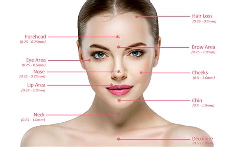 Kostech Derma Pen Cartridge 36 Pin Needle Cartridge tip For Electric ...