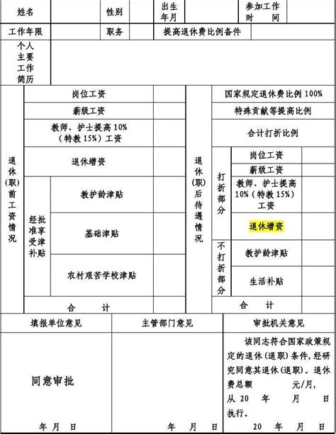 退休审批表 (1)_word文档在线阅读与下载_免费文档