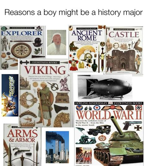 Based on data collected from male history majors : r/HistoryMemes