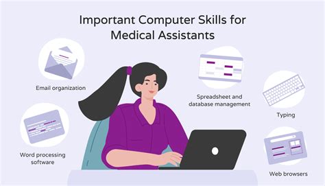 Top 10 Medical Assistant Skills | Hello Rache