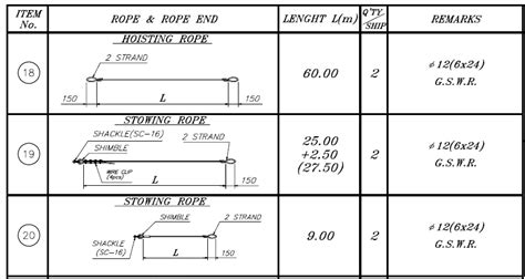 files 2 27 5mtr gangway wire pdf