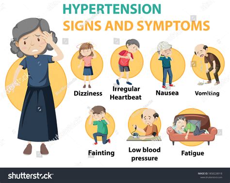 488 Signs and symptoms of hypertension Gambar, Foto Stok & Vektor | Shutterstock