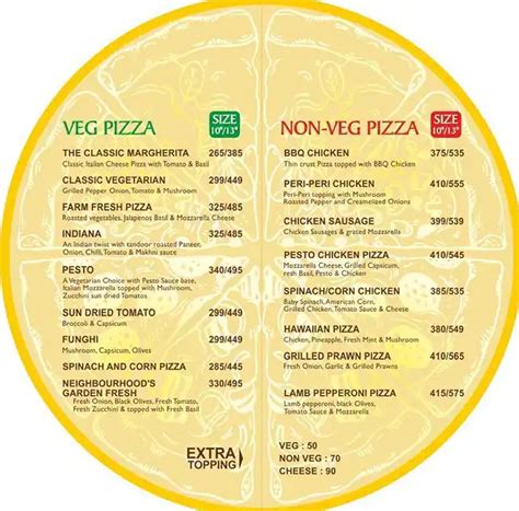 Menu at Neighbourhood Cafe, Bengaluru