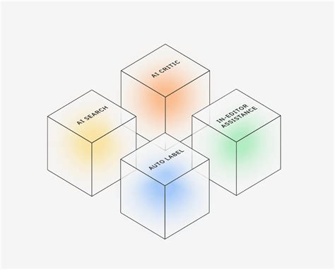 Labelbox Features 的图像结果