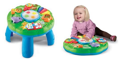 Leapfrog Activity Table