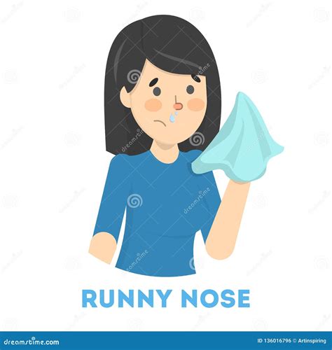 Runny Nose Images