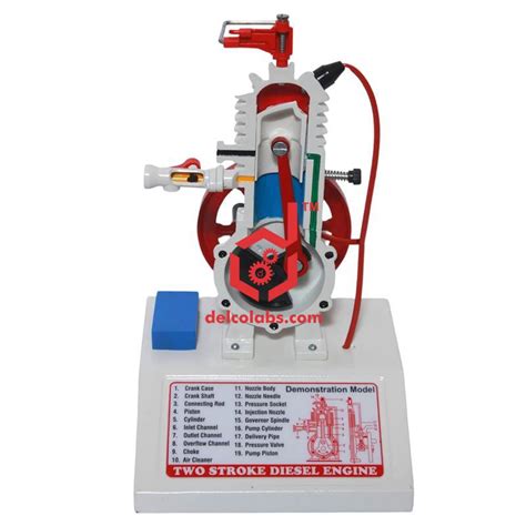 Diesel Engine, Two-stroke