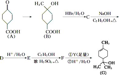 为什么α-卤代酸与氨气反应生成氨基酸？ - 知乎