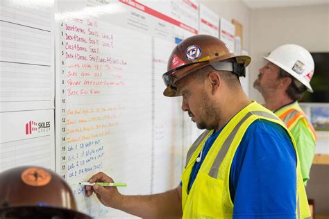 Image result for Lean Tools