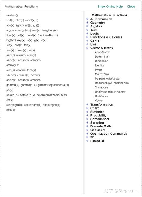 GeoGebra Formula 的图像结果