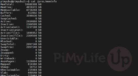 Image result for Arch Linux Memory Usage