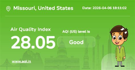 Missouri Air Quality Index (AQI) : Real-Time Air Pollution