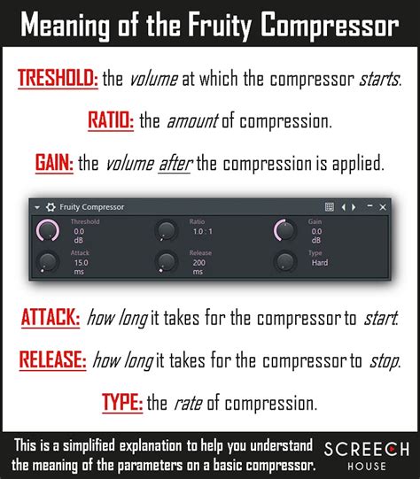 Image result for FL Studio Compressor Tutorial