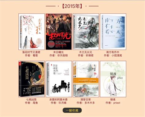 晋江文学城2010-2019影视化版权购买情况，你最喜欢哪一年的作品？