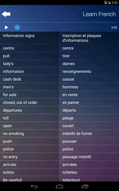 Learn FRENCH Free Language Audio App - App on Amazon Appstore