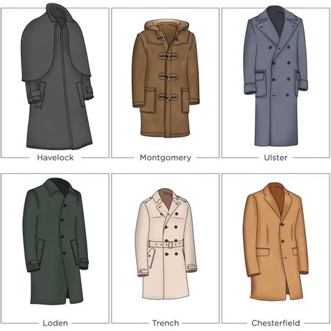 How to Style Long Coats for Men? 30 Outfit Ideas – Outfit Trends