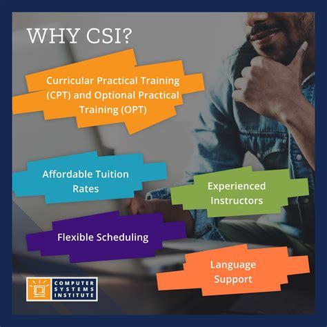 Computer Systems Institute Programs 的图像结果