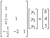 证明1+1/3²+1/5²+1/7²+...=π²/8 - 哔哩哔哩