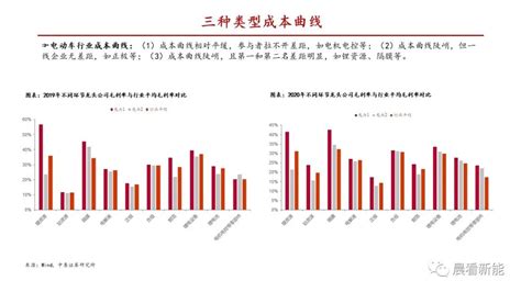 泰信基金管理有限公司