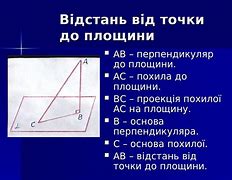 Зображення за запитом Похила