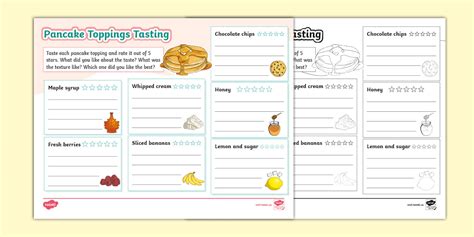 Pancake Toppings Tasting Review Writing Template - Twinkl