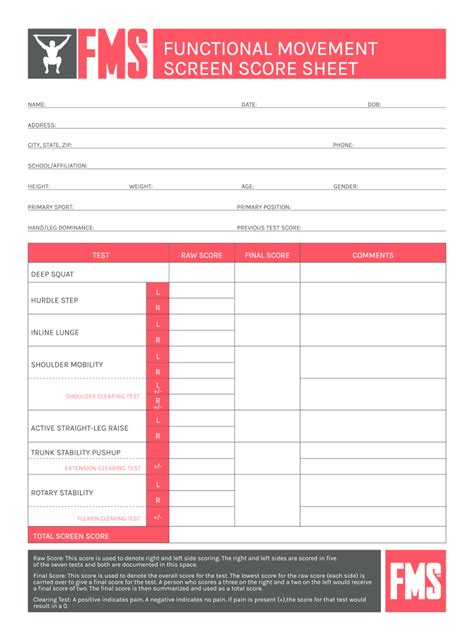 FMS Functional Movement Screen Score Sheet - Blank Fillable Template ...