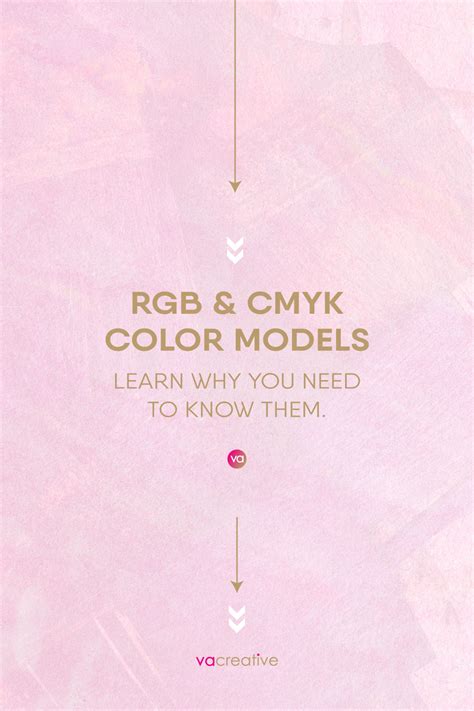 Image result for Color Models