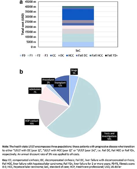 Image result for Hardest Pythonimages Computer Language