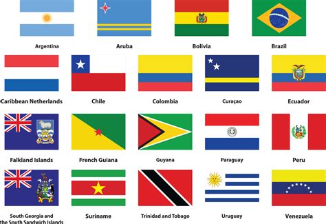 National Flags Of South America
