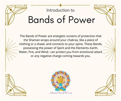 Sunni Arab Shamanism: Traditional ZÄr Spirit Possession Practices