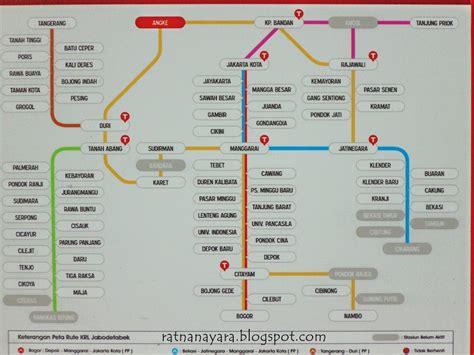Cara Naik KRL (Stasiun Bogor), Harus Tahu ~ RATNA EDUCA