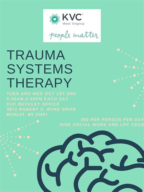 Trauma Systems Therapy Training - Beckley - KVC West Virginia