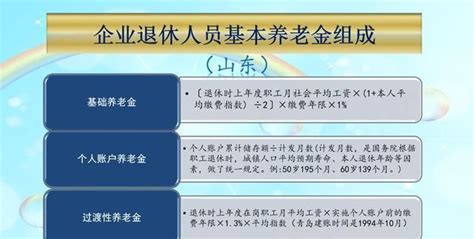 工龄有什么用？事关你的工资、年假、养老金等，现在知道还不晚 - 知乎