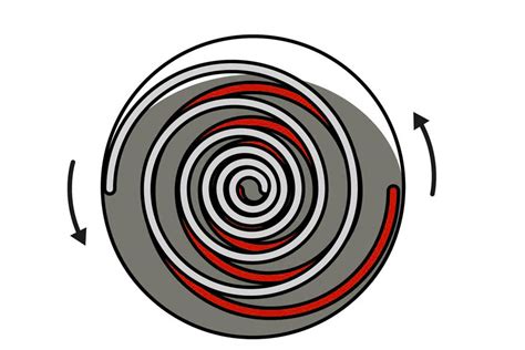 Image result for What Is a Scroll Compressor