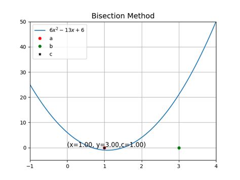 Home [facweb.iittp.ac.in]